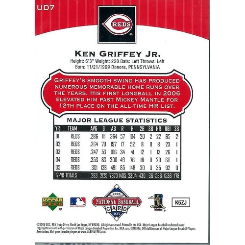 2006 Upper Deck National Baseball Card Day Cincinnati Reds Ken Griffey UD7