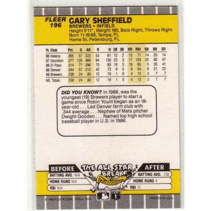 1989 Fleer Gary Sheffield rookie baseball card #196 - RC