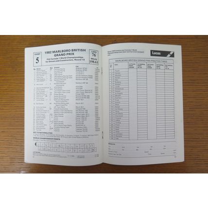 1982 FORMULA 1 BRITISH GRAND PRIX PROGRAMME + RACE CARD @ BRANDS HATCH