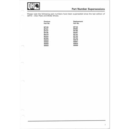 Quinton Hazell Disc Pads And Brake Shoes Parts Catalogue QH10 1987 1988 PDF