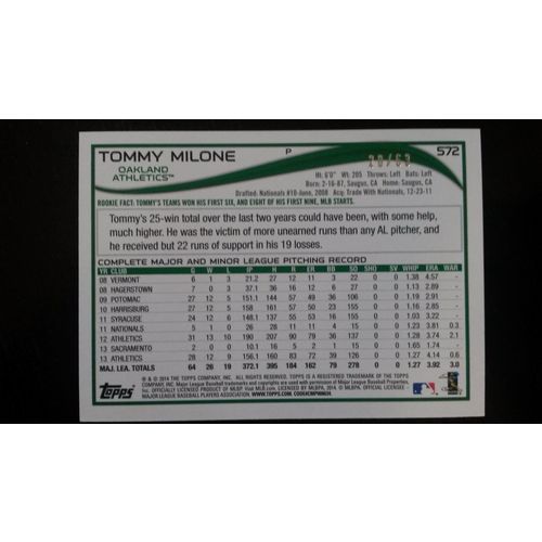 2014 Topps Black Parallel Card # 572 Tommy Milone Mint (9) Oakland Athletics