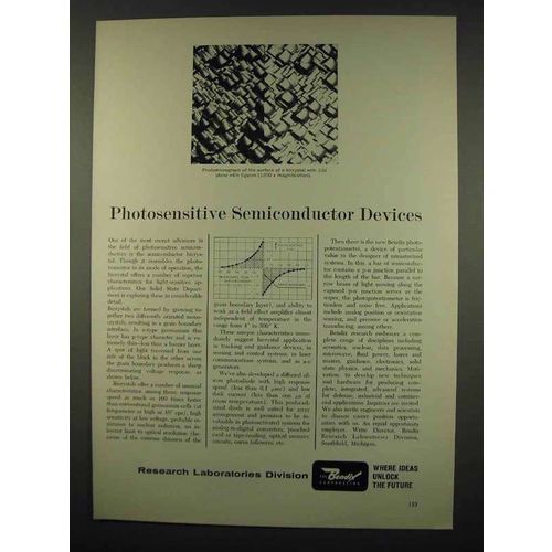 1962 Bendix Research Laboratories Ad - Semiconductor