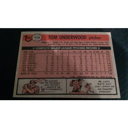 1981 Topps Card # 114 Tom Underwood Very Good-Excellent (4) New York Yankees