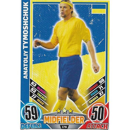 Match Attax - Euro 2012: Ukraine - Midfielder, Tymoshchuk