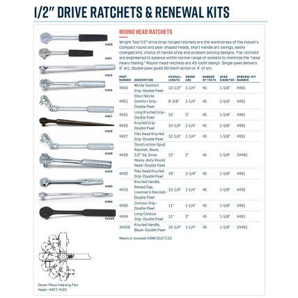 Wright 1/2" Dr Long Ratchet Knurled Grip 84T- 15" FP 4-1/2 Arc Swing USA
