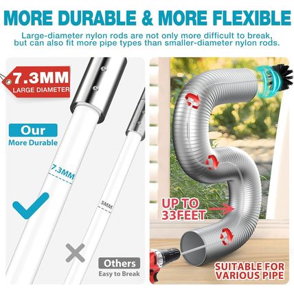 Sealegend 37-Piece Dryer Vent Cleaner Kit Omnidirectional Include 33Feet Dryer V