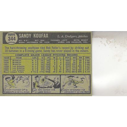 SANDY KOUFAX 1961 AUTOGRAPHED LOS ANGELES DODGERS HOF WORLD CHAMPION MVP PITCHER