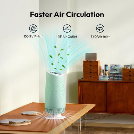 Resiners Purair Air Purifier for Epoxy Resin, Resin Air Purifier with H13 True H
