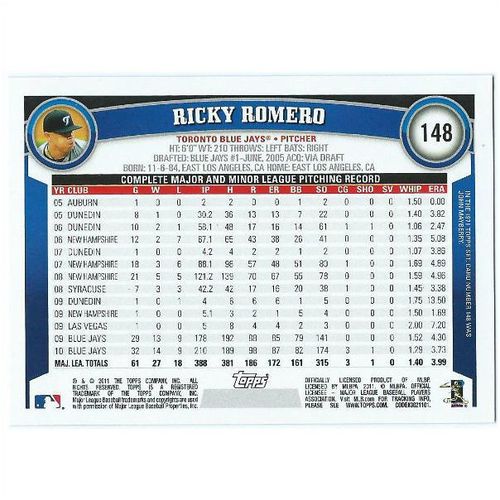2011 Topps Wal Mart Black Border - #148 - Ricky Romero