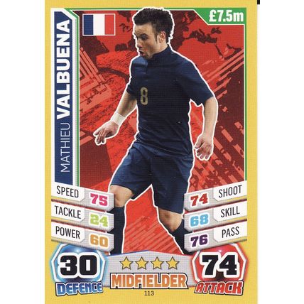 Match Attax World Cup 2014 113 Mathieu Valbuena France