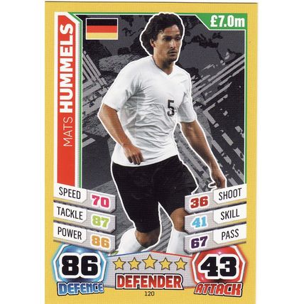 Match Attax World Cup 2014 120 Mats Hummels Germany