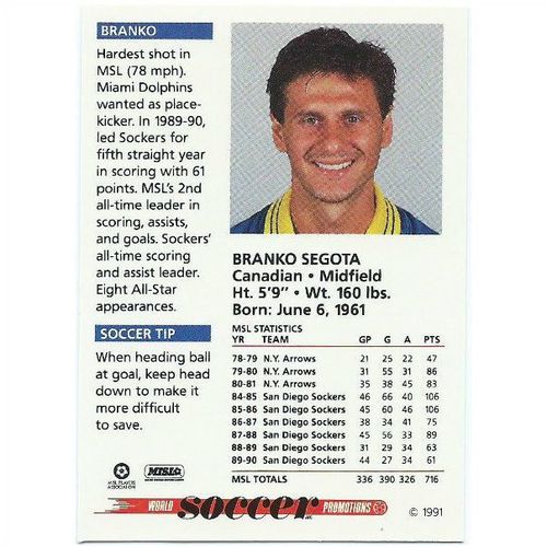 1991 Soccer Shots MSL - #015 - Branko Segota
