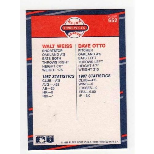 1988 Fleer Walt Weiss, Dave Otto RC Rookie Prospect card #652 – Athletics