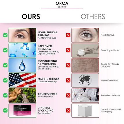 Orca Beauty Anti-Aging Under Eye Cream for Dark Circles/Puffiness/Wrinkles-0.5oz