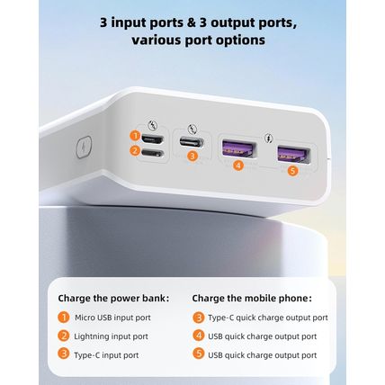 ROMOSS 30000mAh Power Bank 22.5W Super Fast Charge USB-C LED Sense8PF