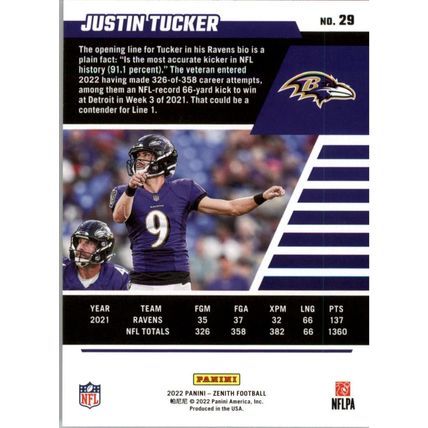 2022 Zenith Football Justin Tucker