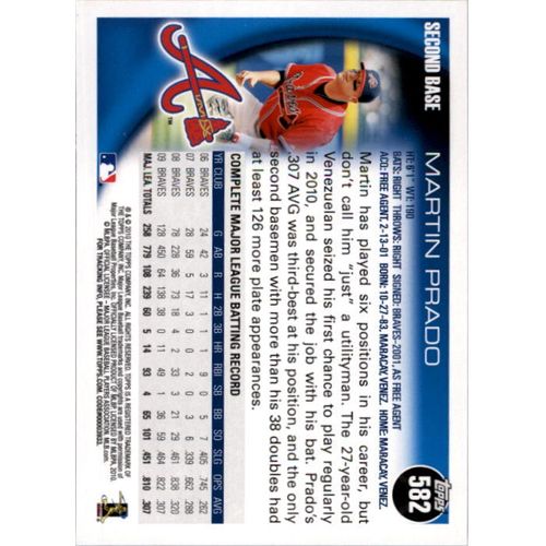 2010 Topps Baseball Martin Prado
