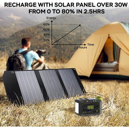 MARBERO Portable Power Station 88Wh Camping Lithium Battery Solar Generator Fast