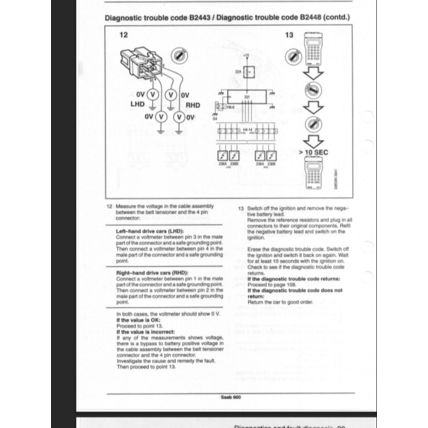 Saab 900 SRS Airbag Workshop Manual 1995 199423554 PDF