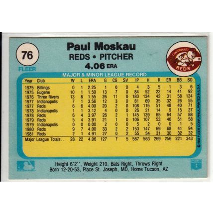 1982 Fleer baseball card 76 Paul Moskau- Reds