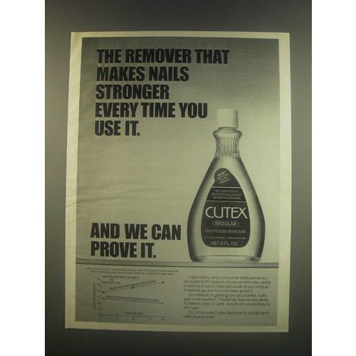 1985 Cutex Polish Remover Ad - Nails Stronger
