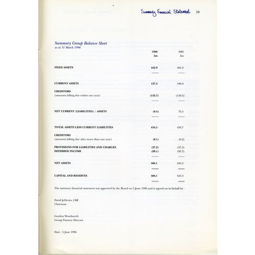 Northern Ireland Electricity: Annual Review and Financial Summary 1995-1996