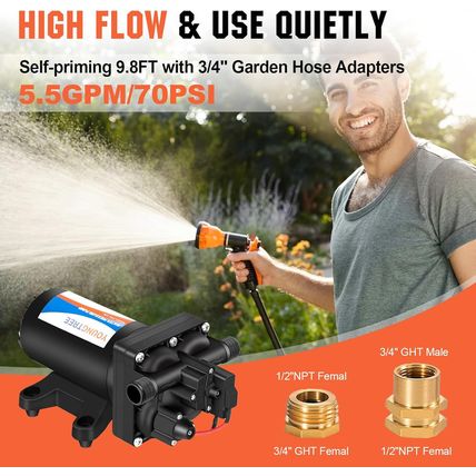 YOUNGTREE RV Fresh Water Pressure Pump 12V 5.5GPM 70PSI, on Demand Self Priming