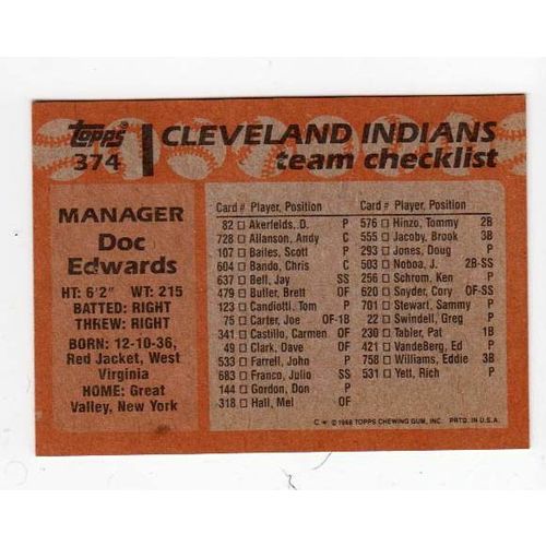 1988 Topps Doc Edwards baseball card #374 – Indians