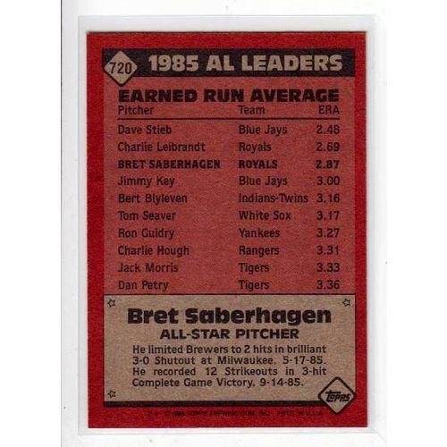 1986 Topps Bret Saberhagen baseball card #720 – Royals