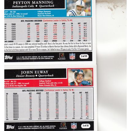 PEYTON MANNING & JOHN ELWAY AUTO 2005 DENVER BRONCOS HOF SB CHAMPION QUARTERBACK