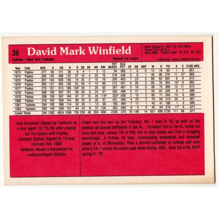 1983 Donruss Action All Star baseball card 36 Dave Winfield