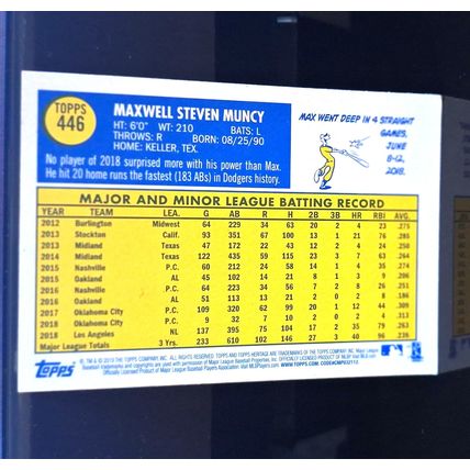 MAX MUNCY 2019 TOPPS HERITAGE BASEBALL CARD #446