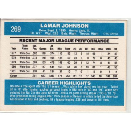 1982 Donruss baseball card 269 Lamar Johnson