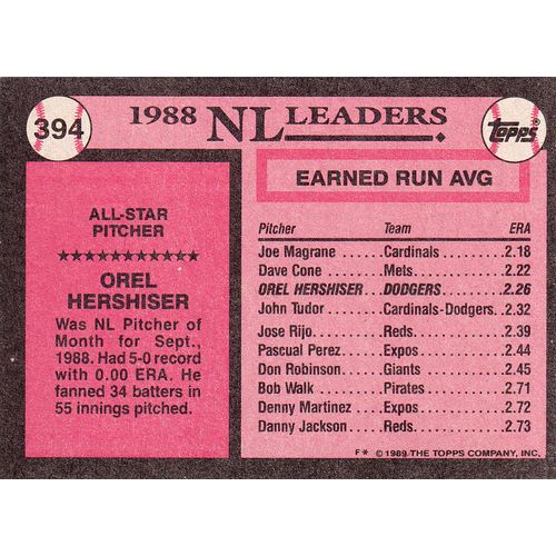 1989 Topps baseball card 394 Orel Hershiser All Star - Dodgers