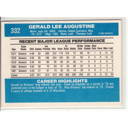 1982 Donruss baseball card 332 Jerry Augustine