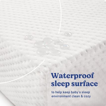 Graco Premium Crib & Toddler Mattress – GREENGUARD Gold Certified & Certipur-Us