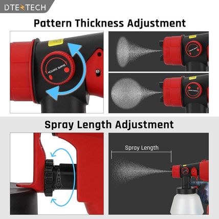 Paint Sprayer for Milwaukee 18V Battery, HVLP Spray Paint Gun with Brushless Mot