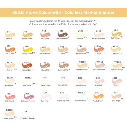 Ohuhu Alcohol Markers Skin Tone Brush Tip -Skin Color Art Marker Set for Artist