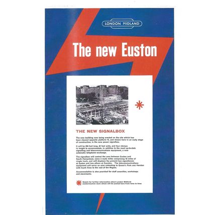 RAIL ADVERTISING THE NEW EUSTON.SIGNAL BOX CARD NO 10597335 UK FREE POST