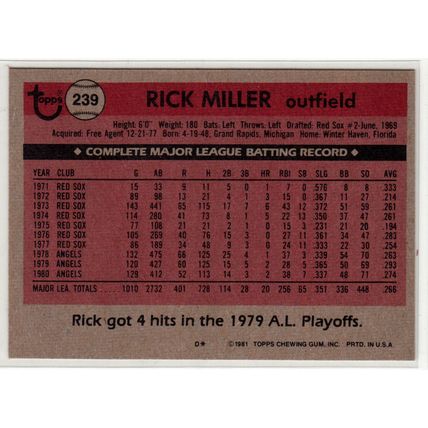 1981 Topps baseball card 239 Rick Miller - Angels