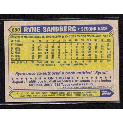 1987 Topps Ryne Sandberg - Card # 680