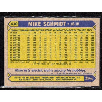 1987 Topps Mike Schmidt - Card # 430