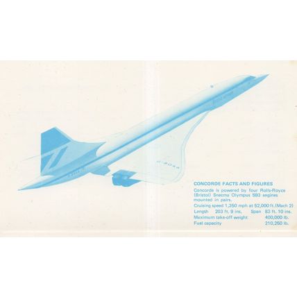 Concorde Plane Aircraft Facts & Figures Rare BPO FDC Postcard