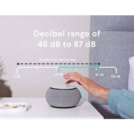 SNOOZ Smart White Noise Sound Machine - Real Fan inside for Non-Looping White No