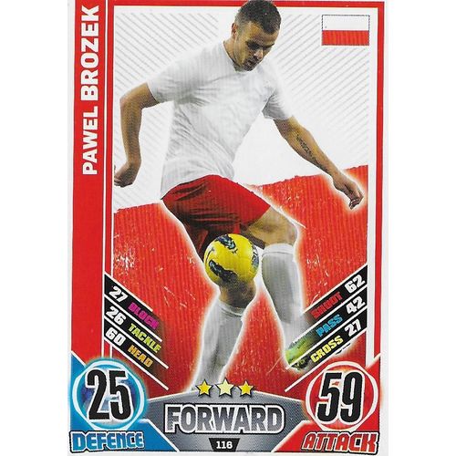Match Attax - Euro 2012: Poland - Forward, Brożek