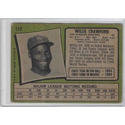 1971 Topps #519 Willie Crawford Low to Mid Grade