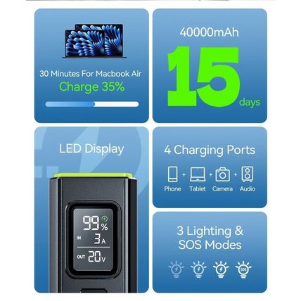 MOVESPEED 35W 40000mAh Power Bank Super Fast Charger LED Flashlight 4 Ports -Z40