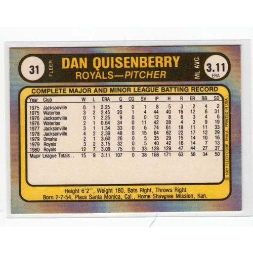 1981 Fleer Dan Quisenberry baseball card #31 – Royals