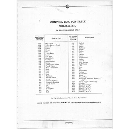Heald 81 Chuck Type Internal Grinding Machines Parts Catalogue 708941025 PDF