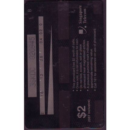 Kodak Atlanta 96 S'pore $2 Telephone Card (Used)
